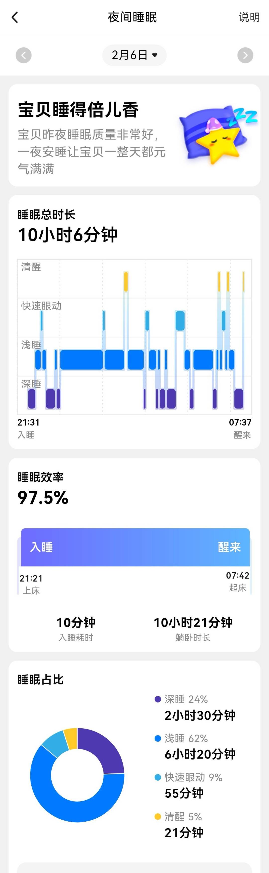 「小天才」撤掉了「偏重」判定，但你家娃手表上剩下的功能分三类：查一遍、关一批、谈一次