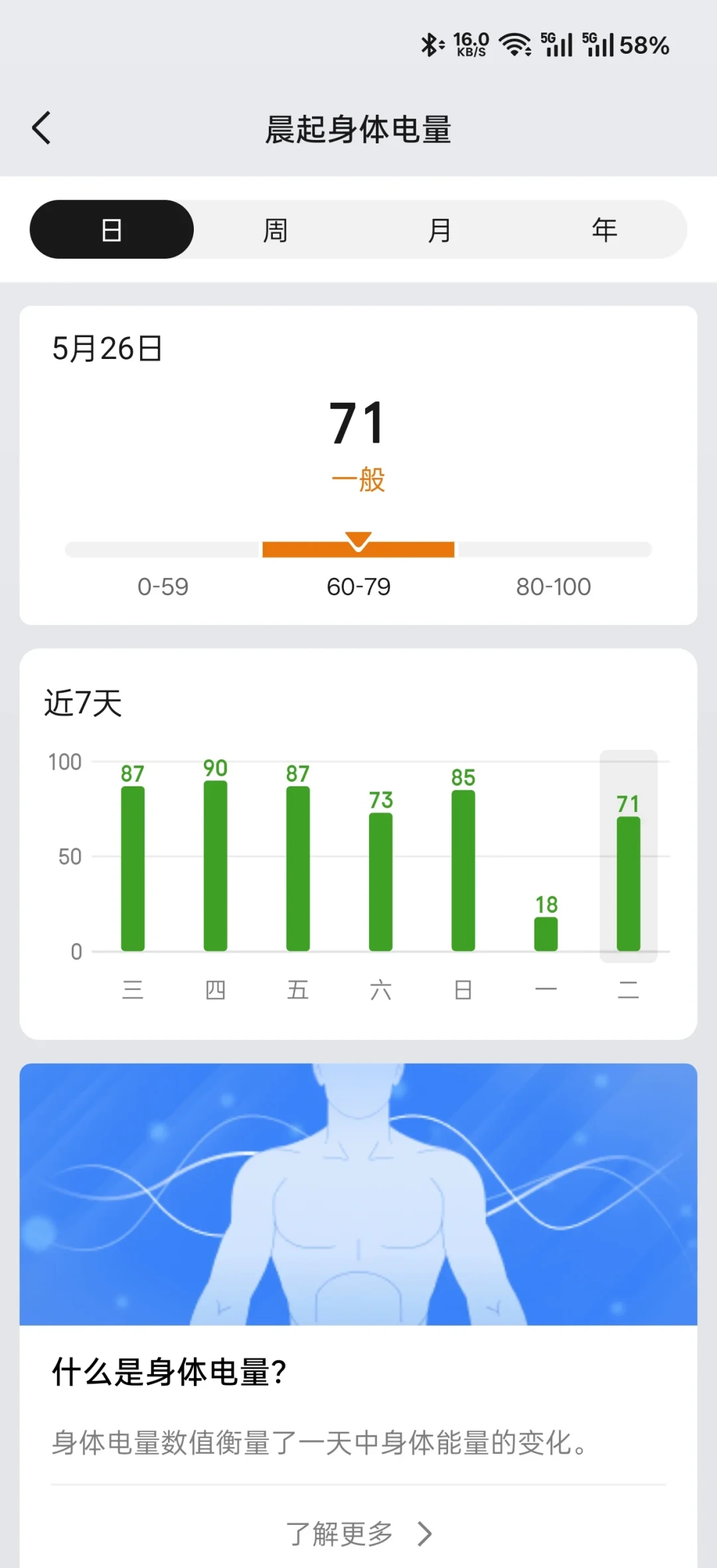 跃我的手表,为什么总在