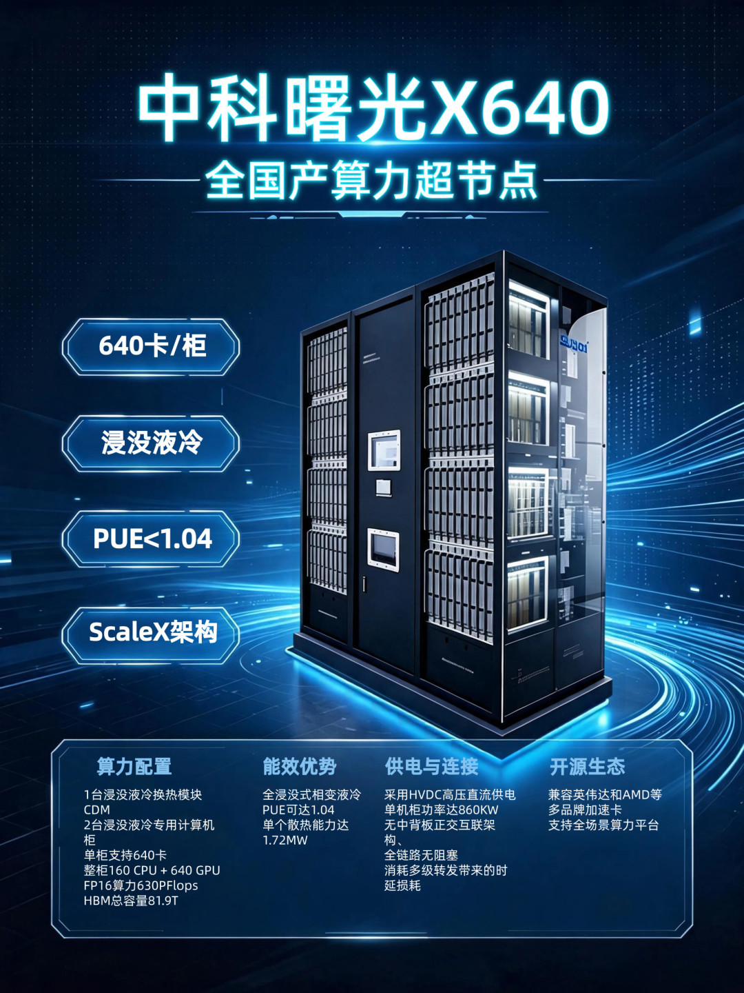 吸并终止9个月,海光信息还是没和中科曙光