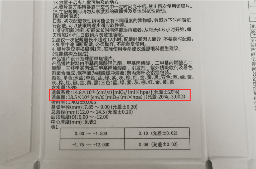 定轴高光美瞳被疯狂避雷,却也在疯狂卖爆:我把1300条评论看完,帮你把真实风险理清楚了