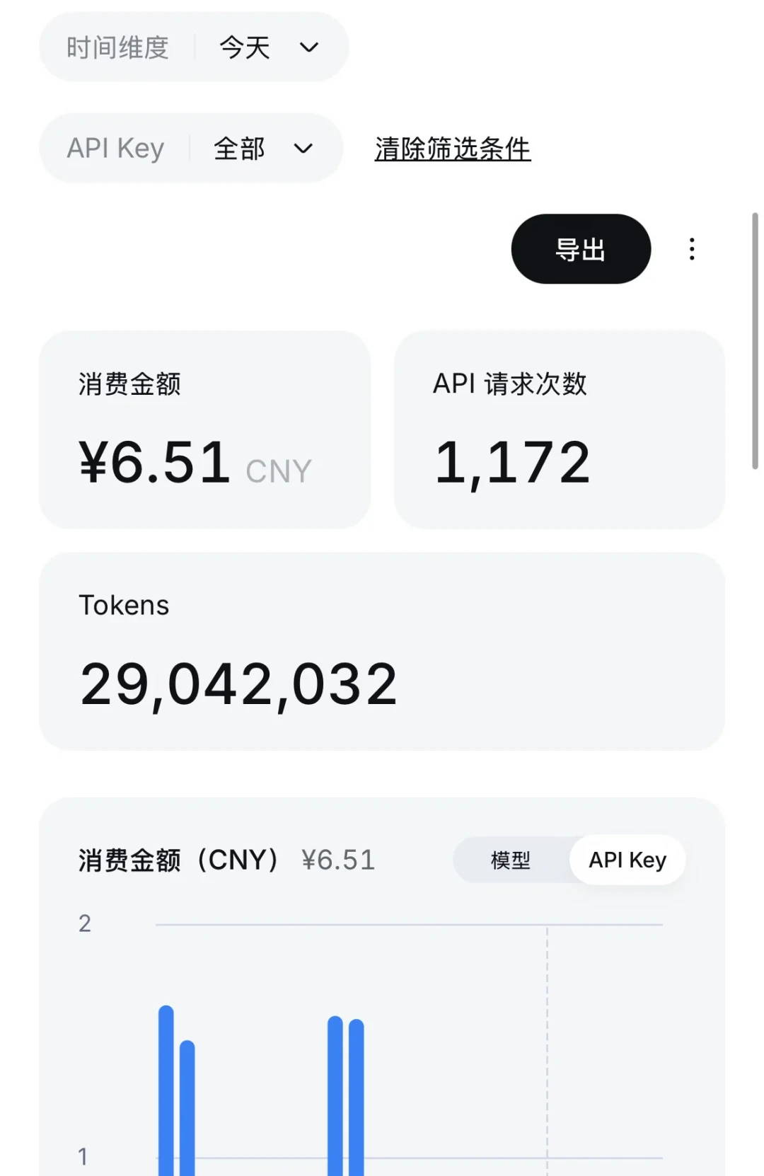 误扣200美金退款无门,28块会员两天用完:Chatbox AI会员值不值得买,先算这三笔账