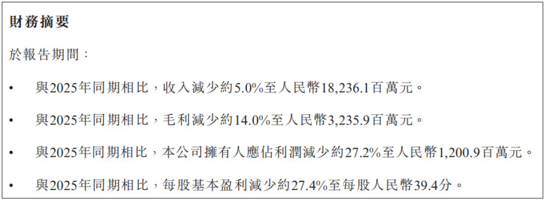 两轮车行业“大洗牌”:爱玛利润腰斩还在分红,小牛亏近2亿,买车前先看清这三点