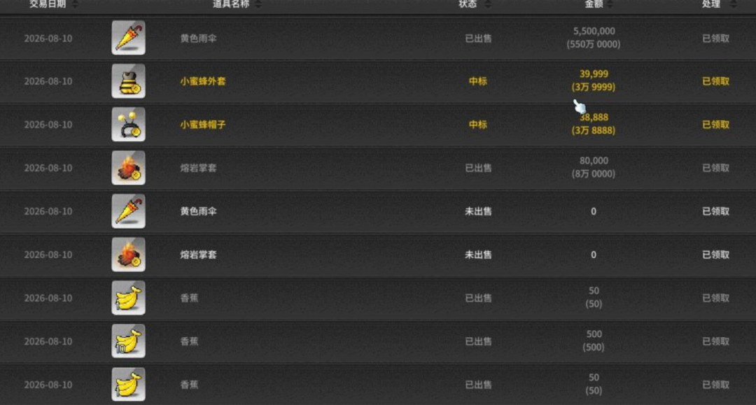 冒险岛怀旧服开服24天:90元配齐一身点装,五六百可能抽不出一张脸——回坑前,先算清这三笔账