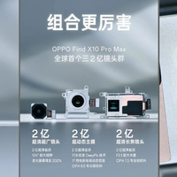 三颗 2 亿镜头，OPPO Find X10 Pro Max影像卷疯了！
