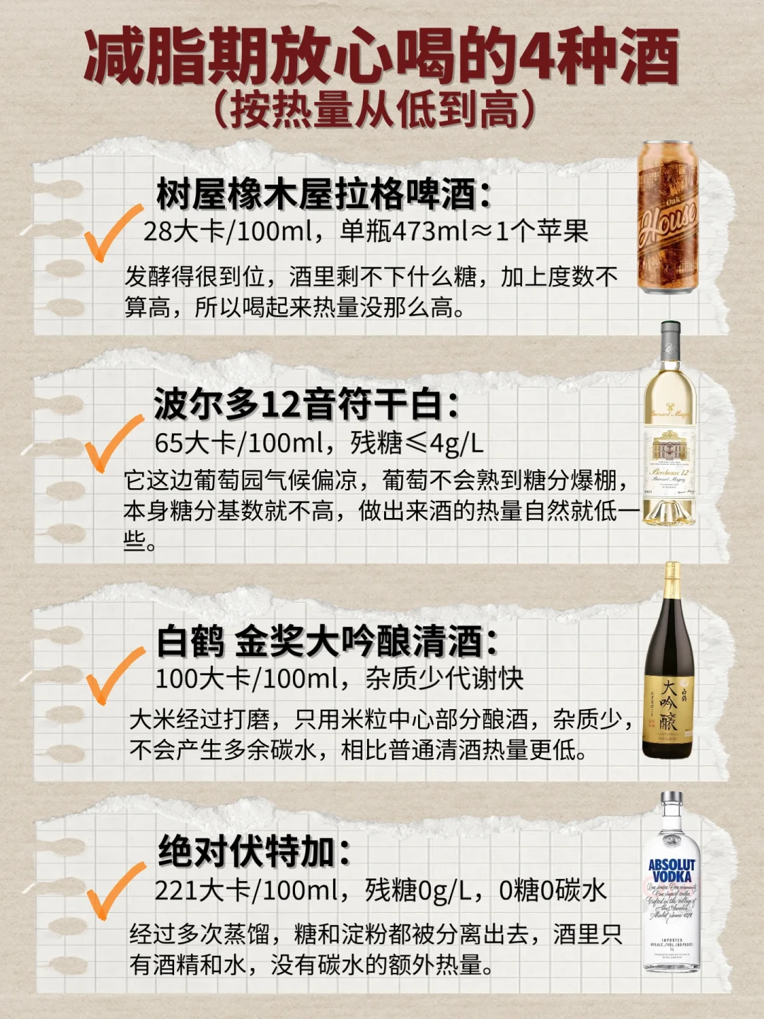 减脂期还想喝一杯?绝对伏特加8种混饮按热量实测:最坑的不是可乐,是汤力水