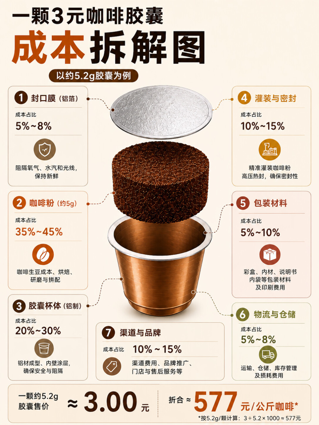 一边说