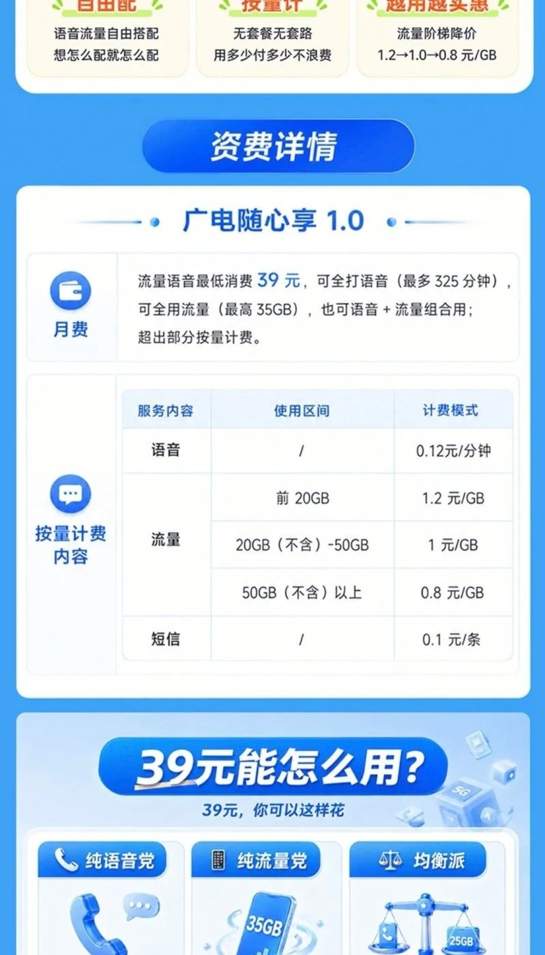 联通有魔方,广电有随心享:都说