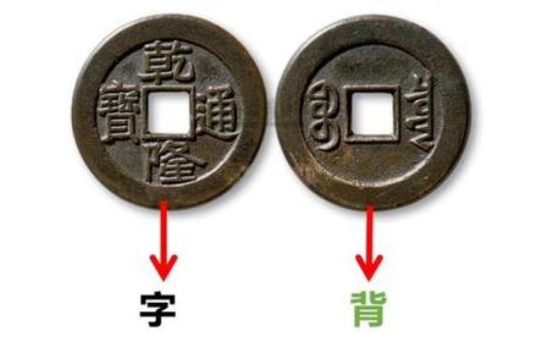 起卦必须用真古董铜钱吗？有人非乾隆通宝不可，也有人随手一枚一元硬币——我把全网争议、价格档位和避坑清单都理出来了