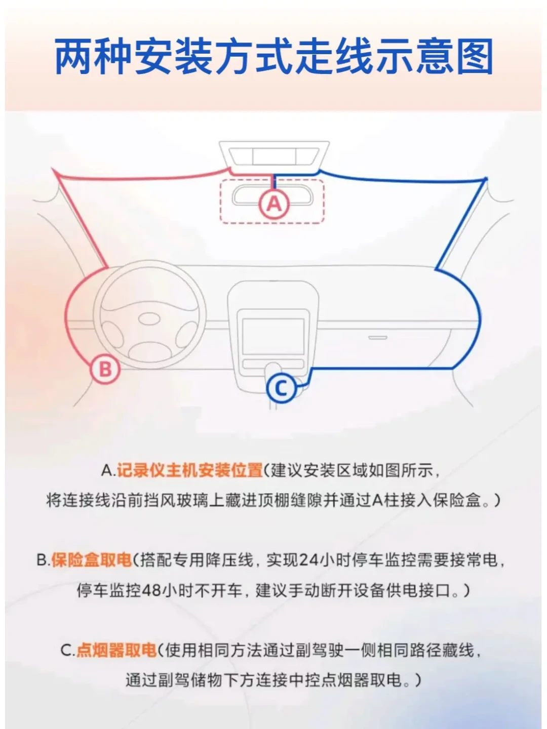 燃油车车主也能加装“哨兵模式”了:从几十块到几千块,4条路线和3个坑