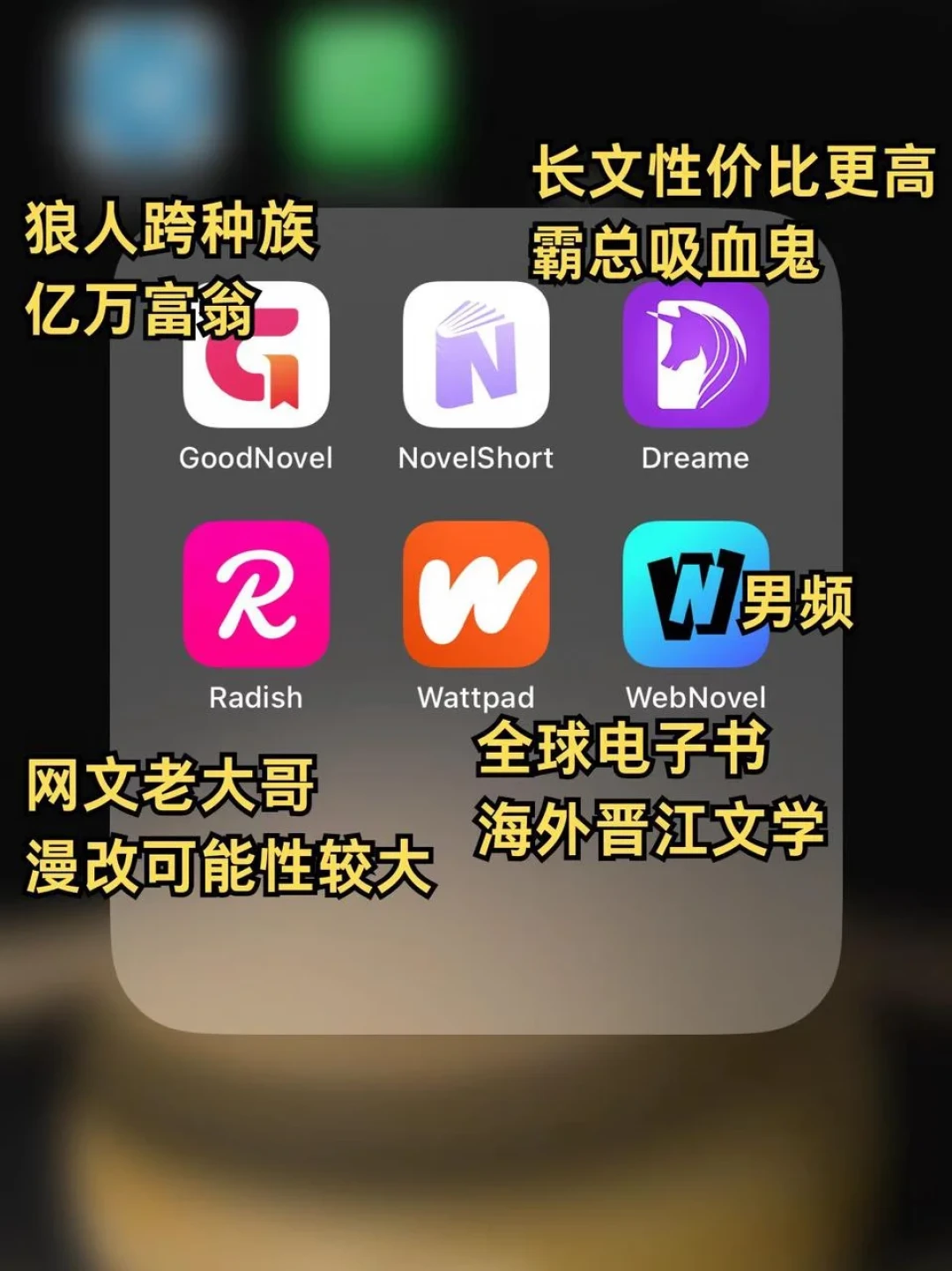 「月入4000刀」和「总共赚22刀」都是真的:出海收稿帖刷屏前,先看这张出海决策表