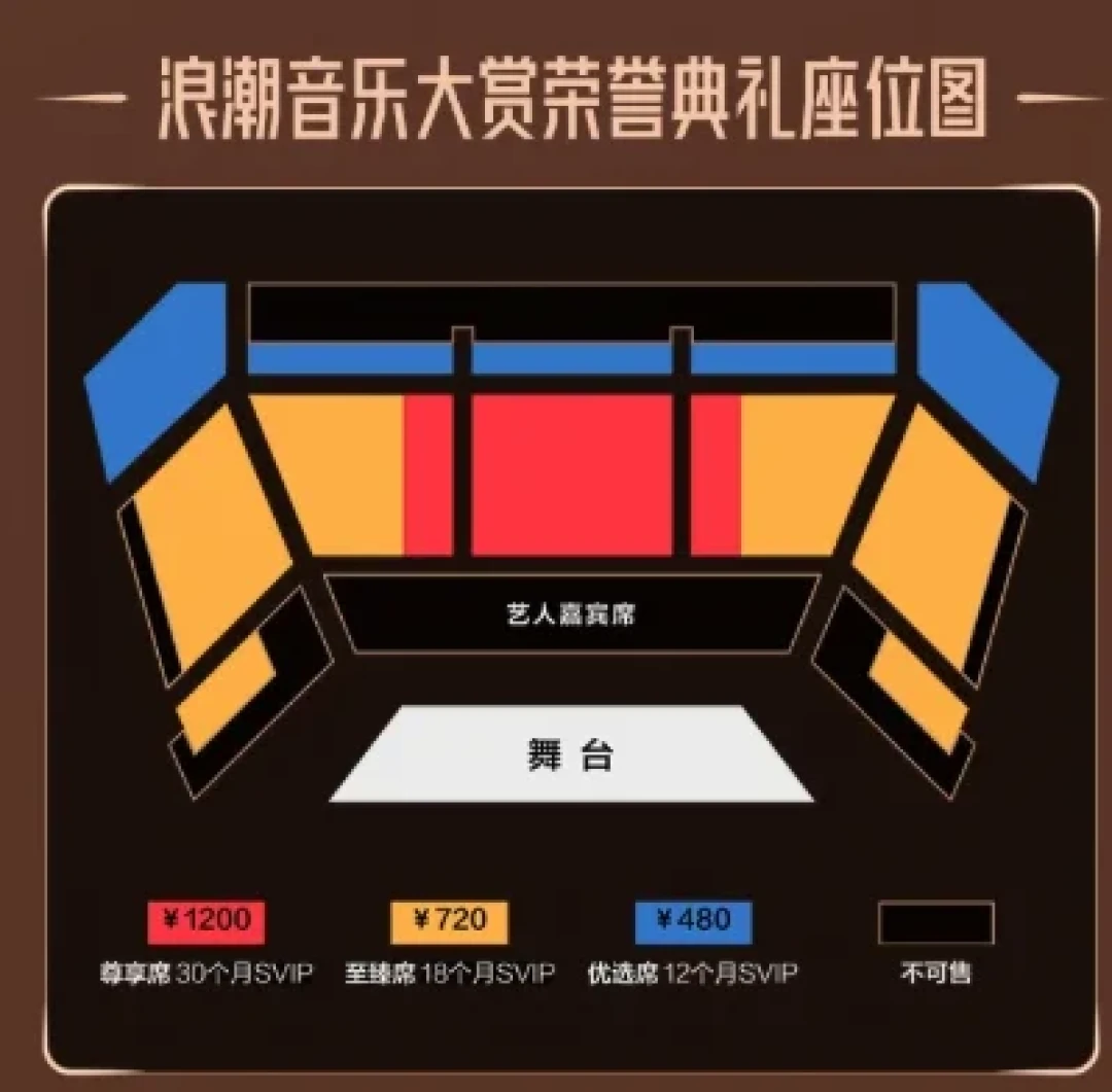 全民K歌480元浪潮大赏礼包开售当天:票在哪看没人说得清,退款求助帖已经出现了