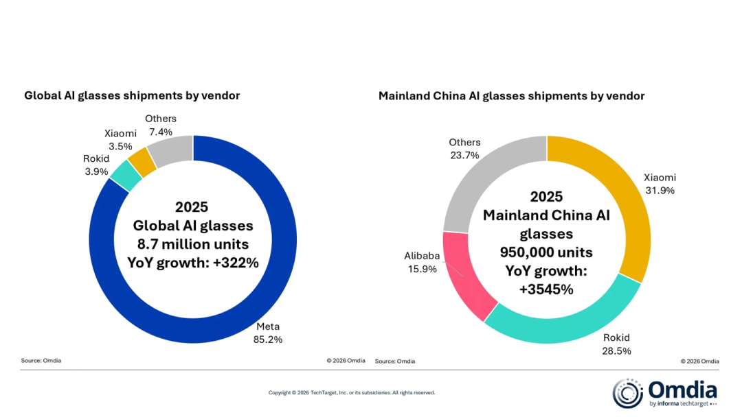 Meta Glasses以50600日元落地日本:翻完Meta和依视路这3年的往来,我发现这场AI眼镜淘金热里卖水的是它