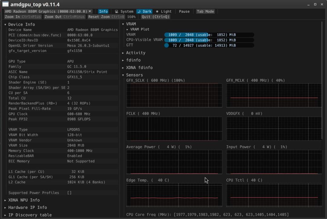 Intel Xe 的黑屏 bug,被 Linus 亲自揪出来了:24 个补丁、18 次重启,帮手还是被他骂了一年的 AI