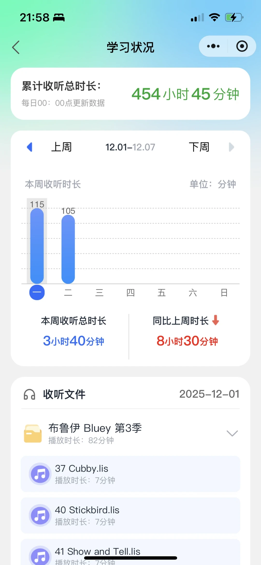 倾听者598元到手只是第一笔钱：要不要充会员、充哪个，看完这篇再下单