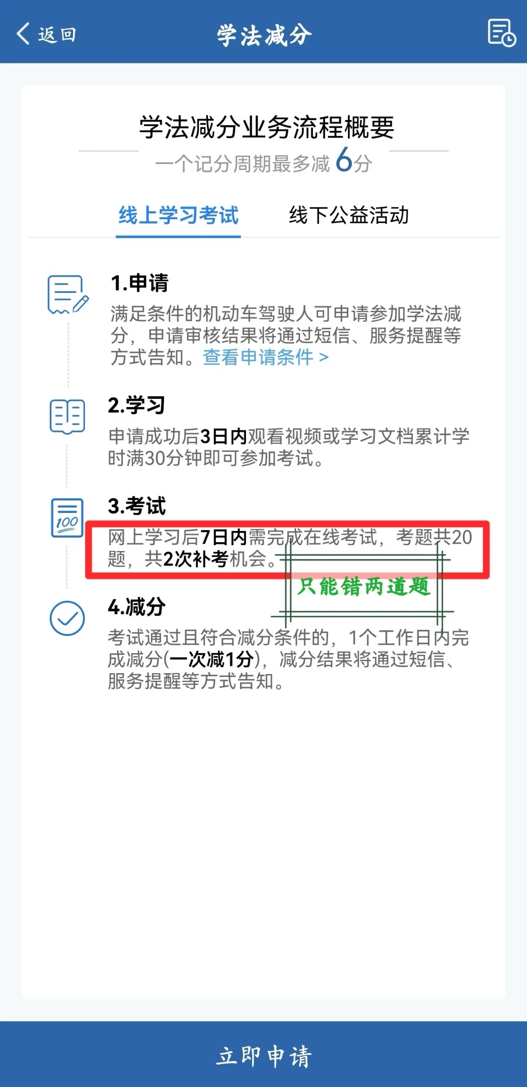 驾照上的分，别硬扛：学法减分实操指南，9种驳回情形先自查