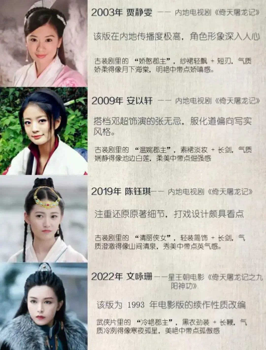 争了20多年,“最好的赵敏”还是没争出来:我把全网对比帖翻了一遍,发现四把尺子根本不在一页纸上