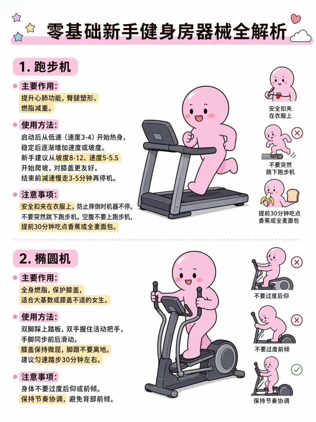 租约到期前20多天还在卖卡,有会员被续到2029年:健身房这笔钱怎么交,我把账算清、信号清单理好了
