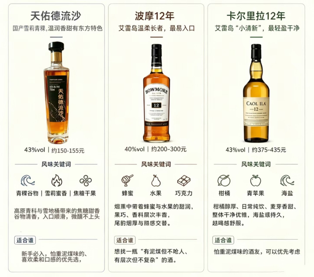 天佑德退守西北、省外营收再降36%:对省外想喝的人来说,一扇门在关上,一扇门在打开