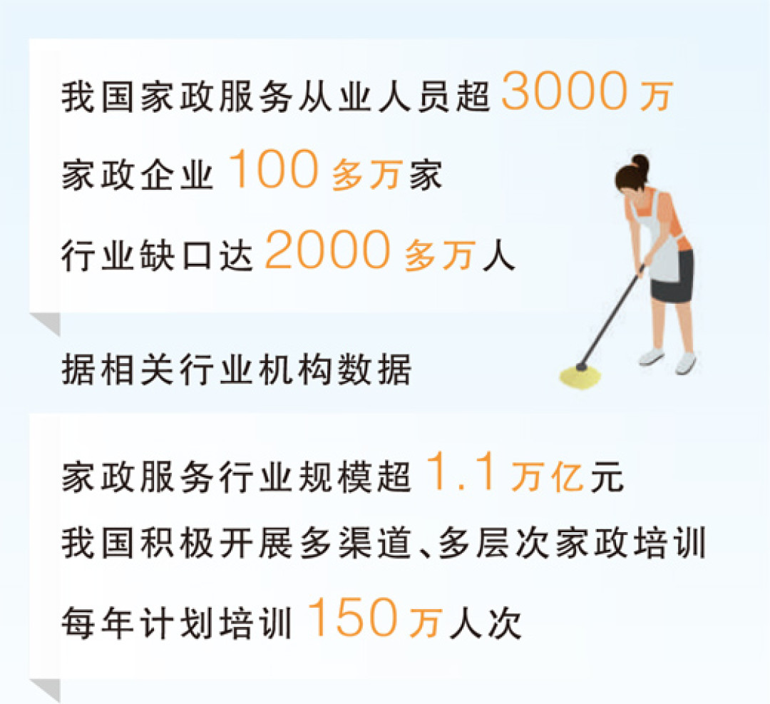 家政年费交了阿姨下户,中介不退?北京刚出了阶梯退费基准,交中介费前先把这几条写进合同