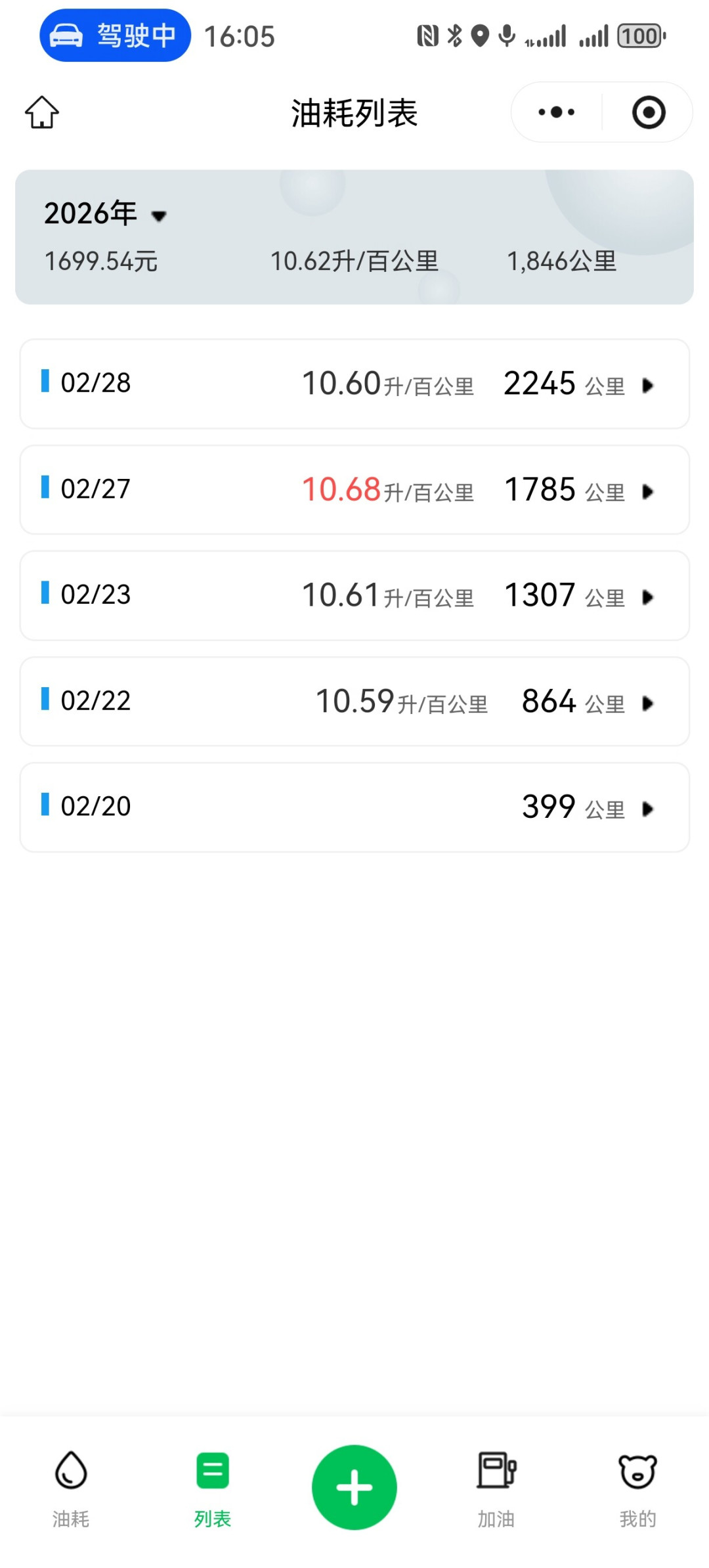 一年只降2000块,月销还有1500台:13.49万的猛龙燃油版,翻完全网真实油耗和吐槽帖,才搞懂这台燃油方盒子是给谁准备的