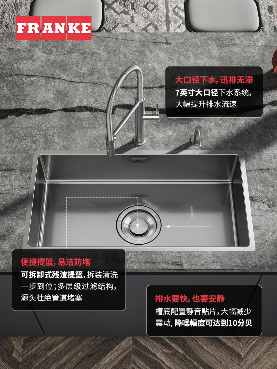 千元的弗兰卡和六千元的弗兰卡,是两种产品:把瑞士水槽的价格、渠道和坑一次说清