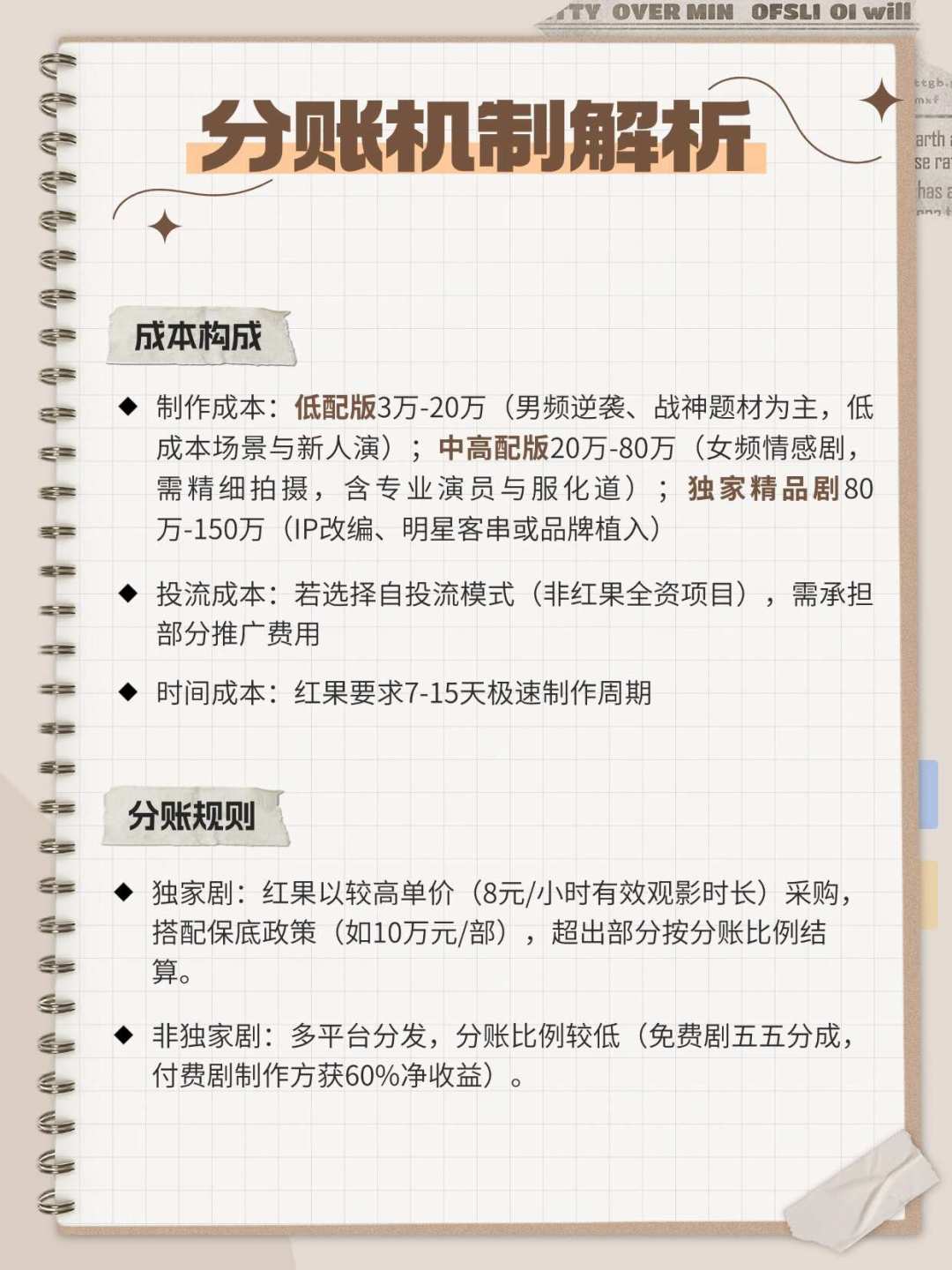一边晒