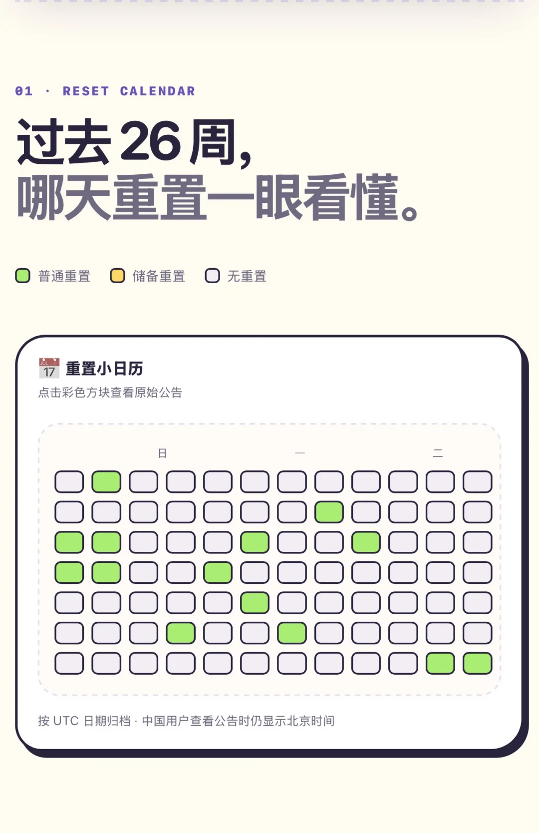 Codex恢复5小时限额,距离取消才44天:每月118元的Plus还值得续吗?先把这笔账算清