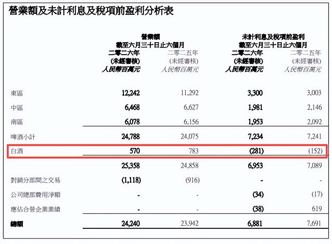金沙更名