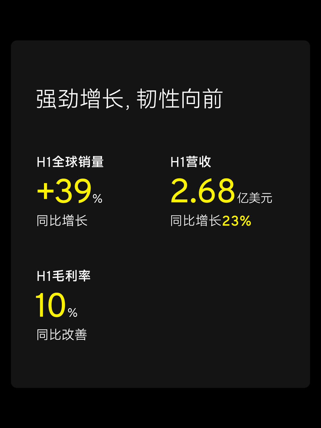 交付+39%、毛利率回到10%、吉利再注资1.28亿美元:把路特斯半年报读给车主、准车主和观望党