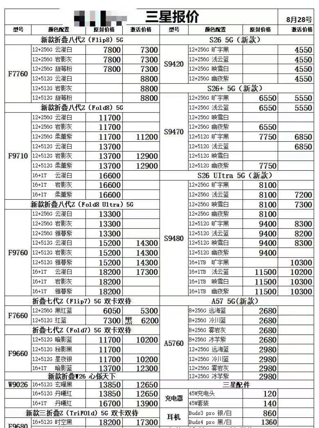 苹果折叠屏传闻14999起、渠道加价3000,三星Fold8渠道原封跌到11700:秋季折叠屏「等还是买」这笔账,一次算清