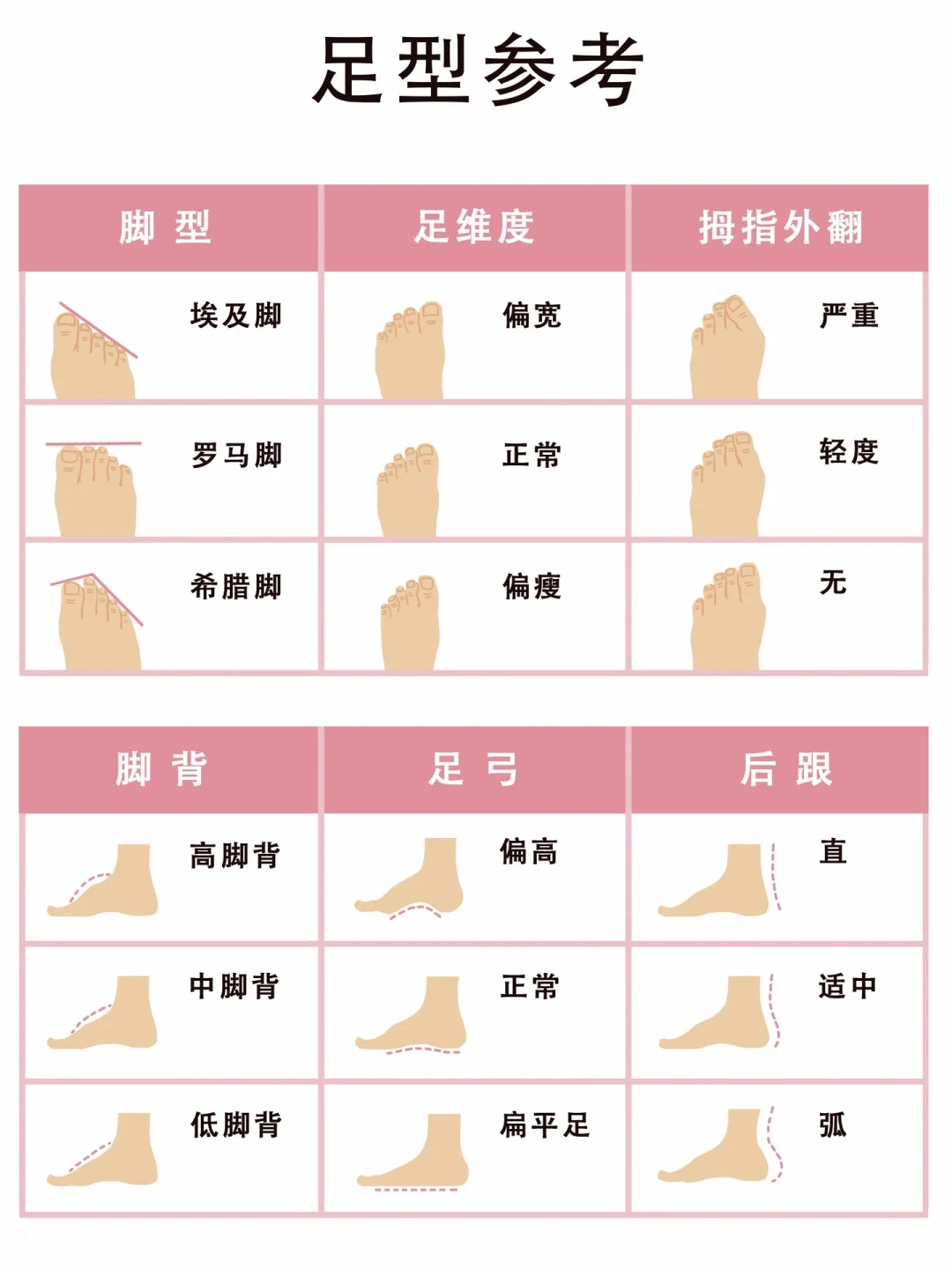 攀岩鞋不是越疼越专业:第一双该买多紧才不花冤枉钱,标准都在这了