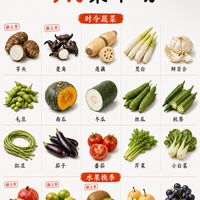 9 月菜市场时令菜清单，这样搭少花冤枉钱