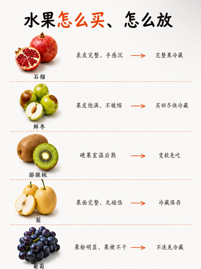 蔬菜
