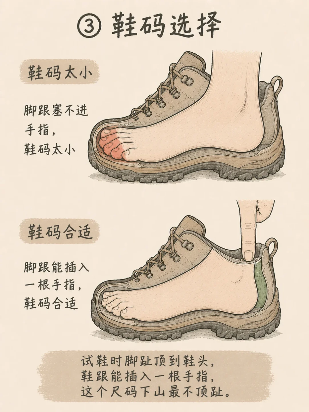 越野跑鞋党说舒服,高帮党说保命,386条评论没吵明白:秋天挑第一双山鞋前,先答这3个问题