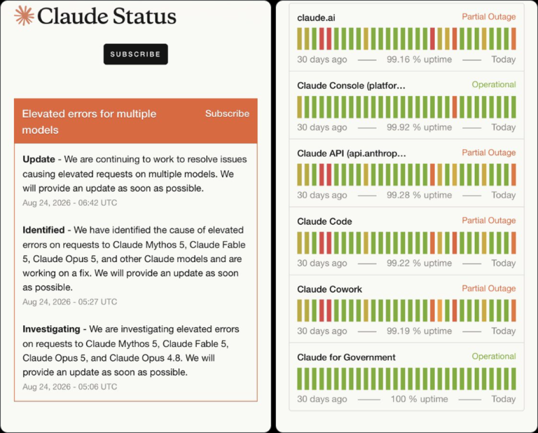 Claude Code“降智”风波拆账:实验是真,降档是假,信任的窟窿才是真的