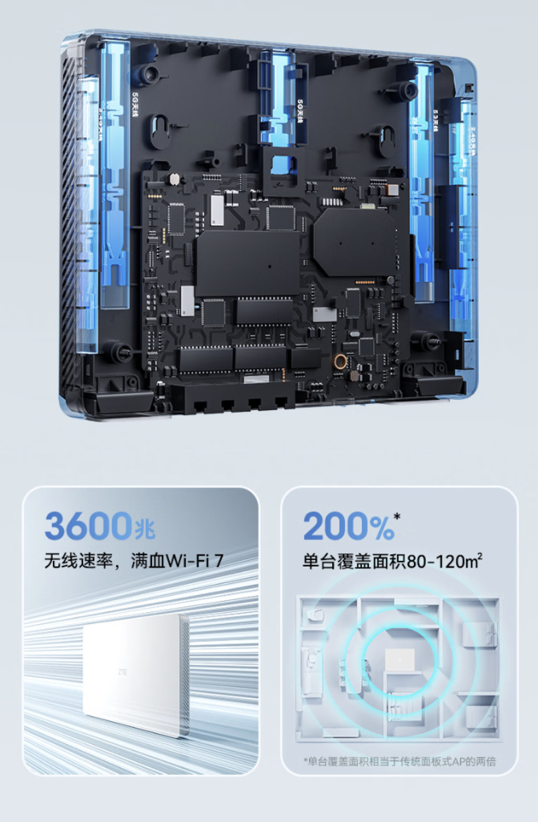 中兴949元PoE全屋套装今日开售:面板AP的体验、Mesh的价格,首发前这4件事必须先想清楚