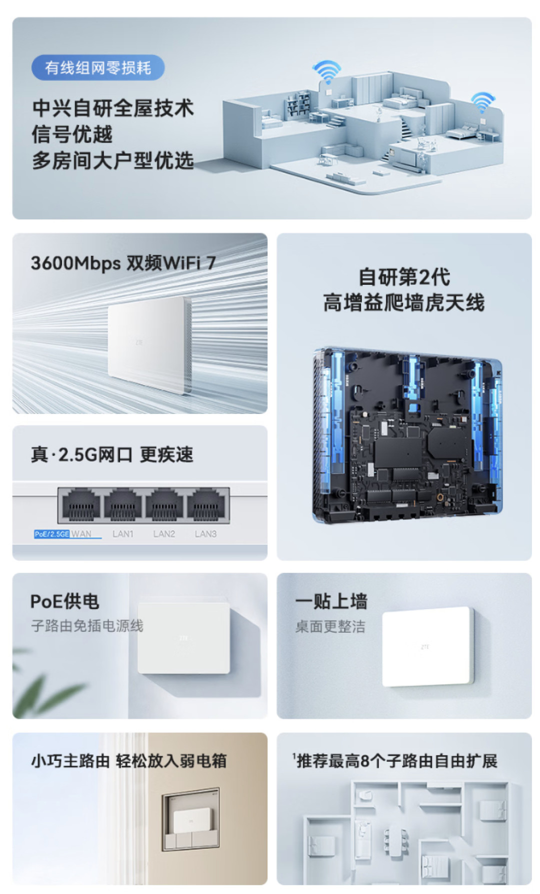 中兴949元PoE全屋套装今日开售:面板AP的体验、Mesh的价格,首发前这4件事必须先想清楚