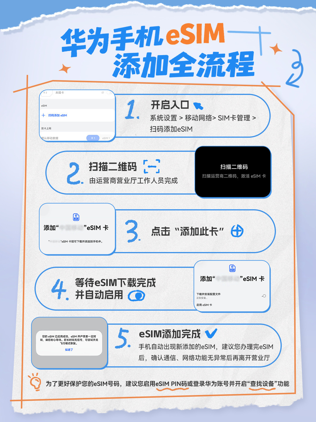 eSIM手机出货要翻20倍,广电192却连卡槽都要没了:换下半年新机前,先把这四条路算清
