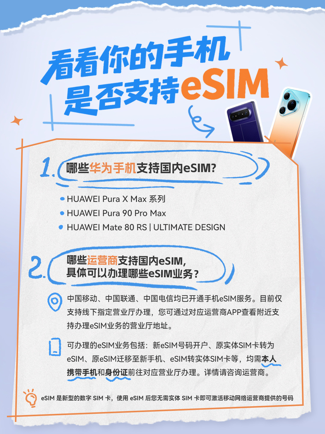 eSIM手机出货要翻20倍,广电192却连卡槽都要没了:换下半年新机前,先把这四条路算清