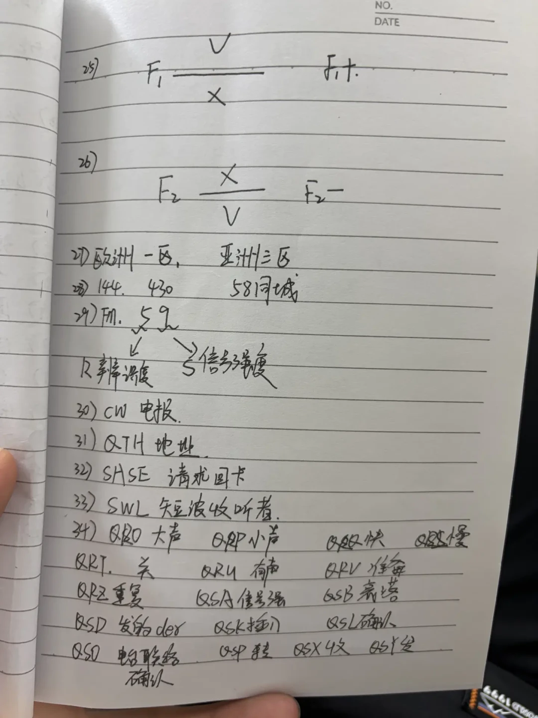 200块能淘到“军规”建伍车台,但拿证不等于能发射:新HAM设第一台,先分清专业机和业余机