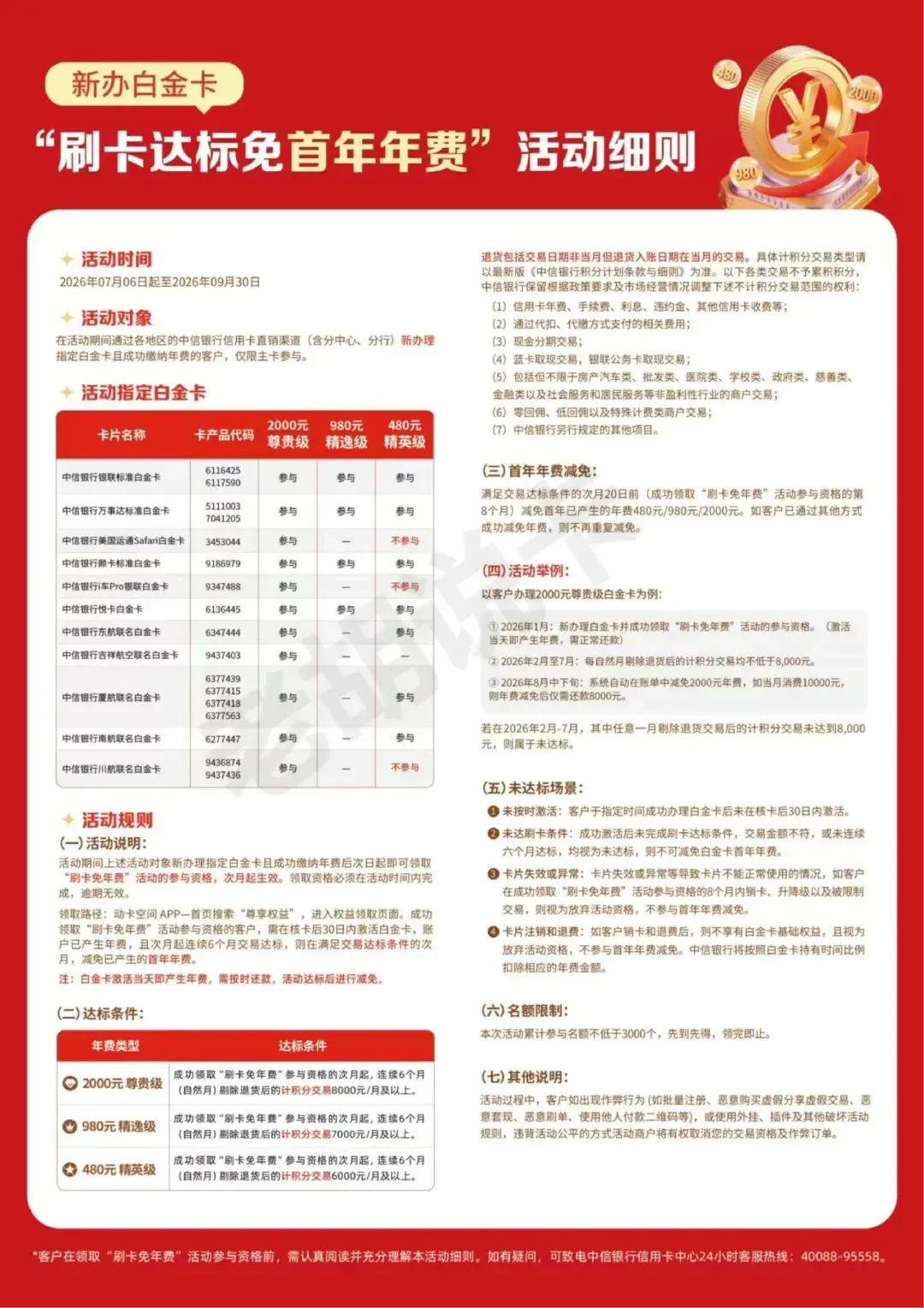 中信信用卡“免费保险”真赔了10万?我翻完全网的理赔帖:谁拿到了钱,谁被拒之门外,你的卡怎么自查