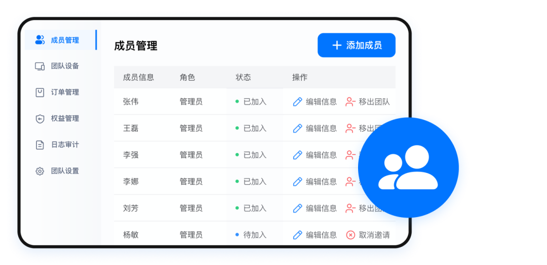 充了ToDesk会员还是被踢下线?它的账单其实有3层,你付的钱可能没买在你以为的地方