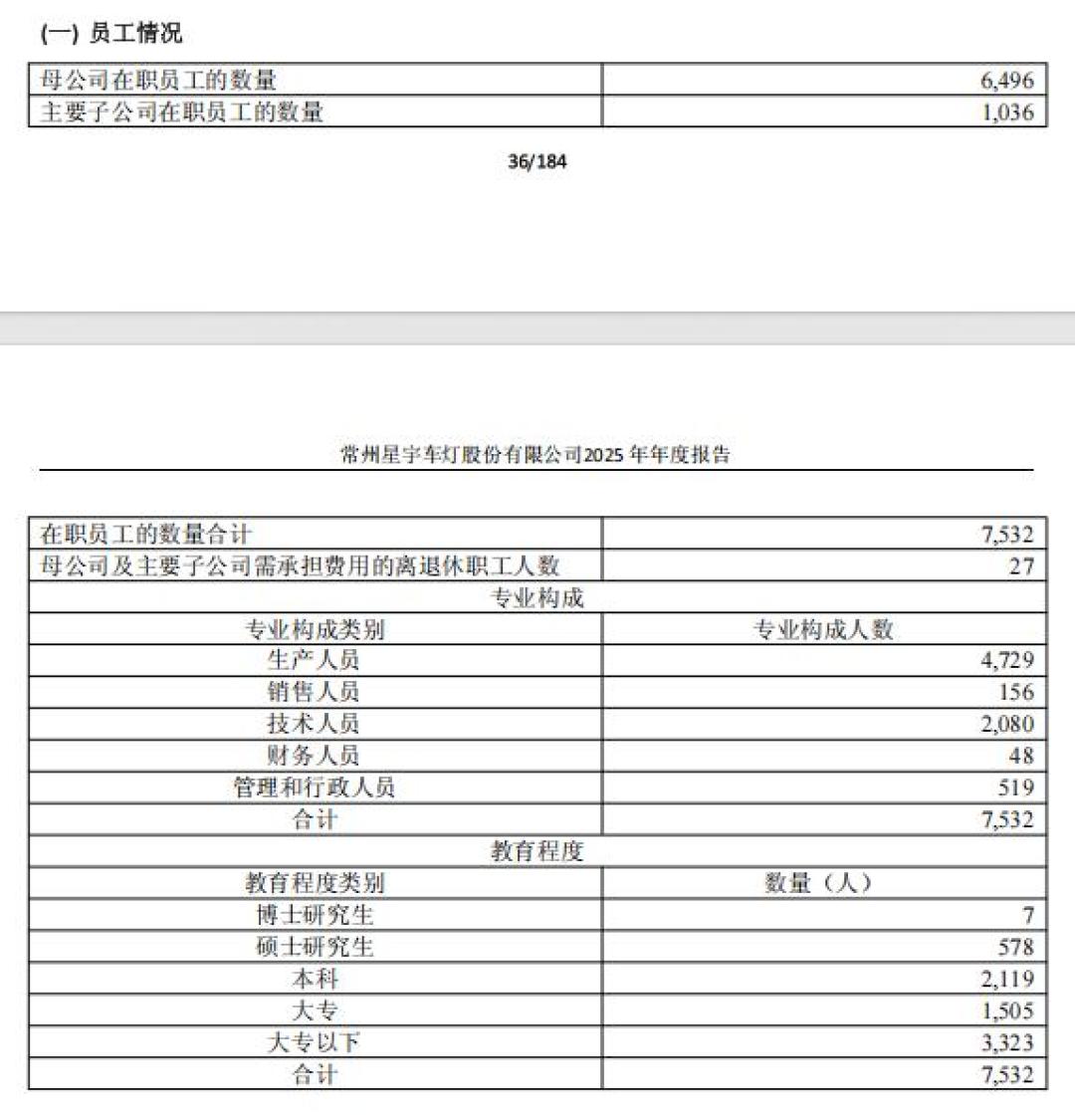 「欧盟封杀星宇」传闻刷屏,奔驰真的回了邮件:准备买奔驰的人,先算清这三笔账