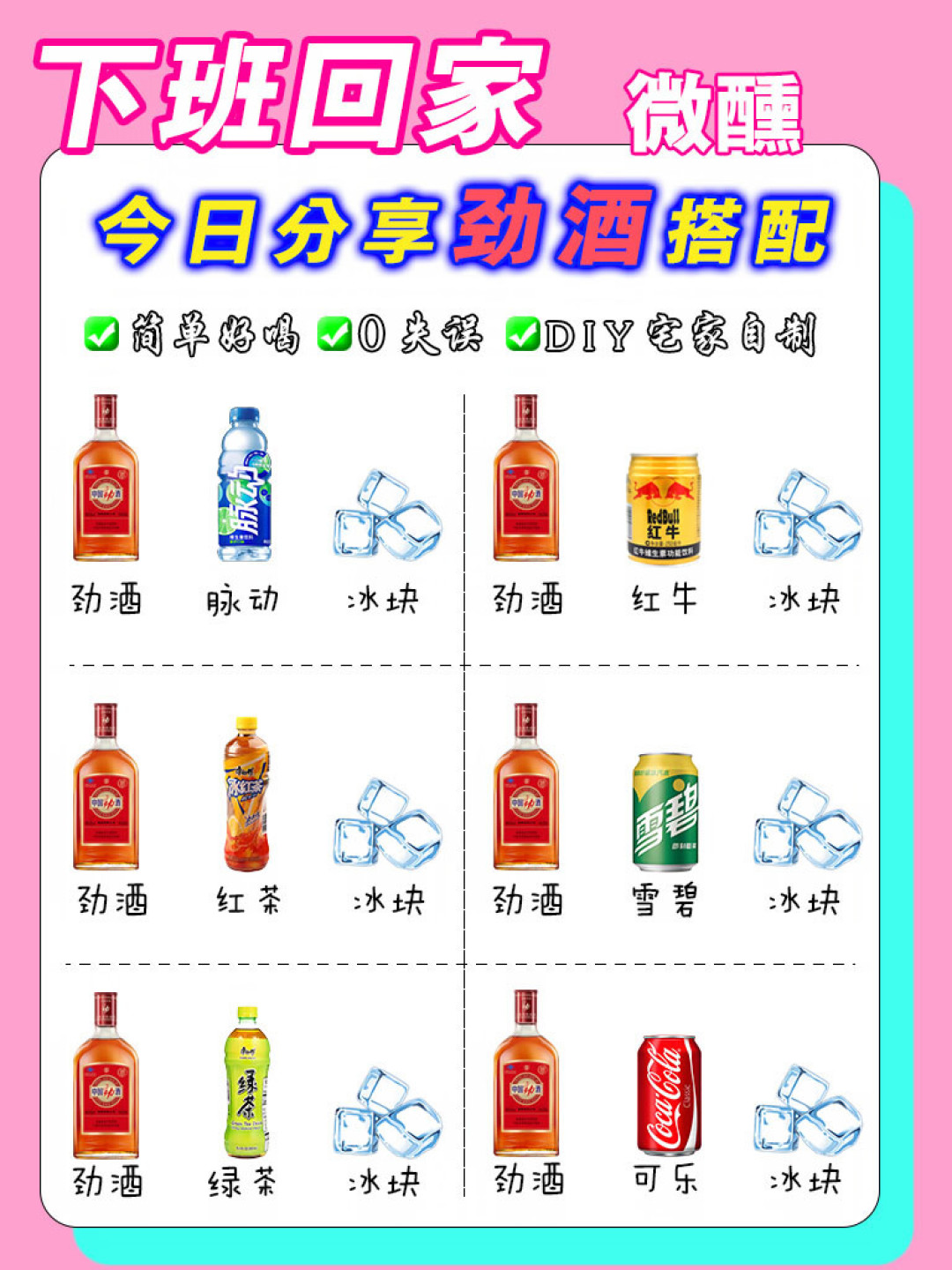 劲酒调酒火遍全网,喝之前先算三笔账:一小瓶的酒精量≈2瓶啤酒,获批功效只有2项