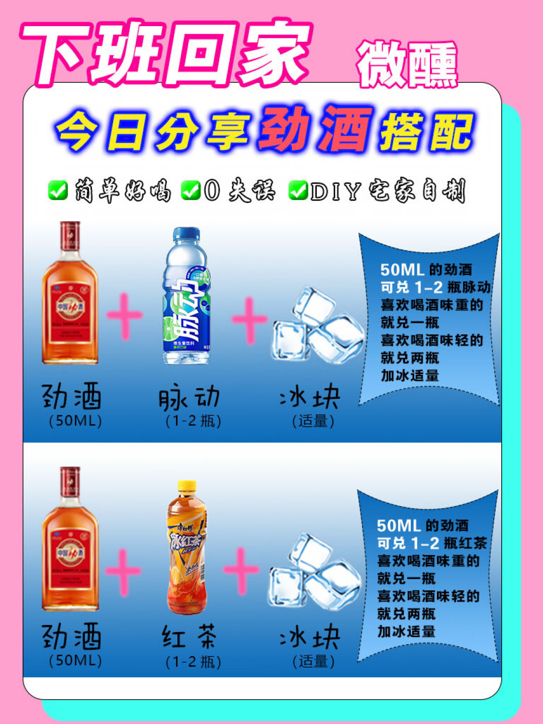 劲酒调酒火遍全网,喝之前先算三笔账:一小瓶的酒精量≈2瓶啤酒,获批功效只有2项