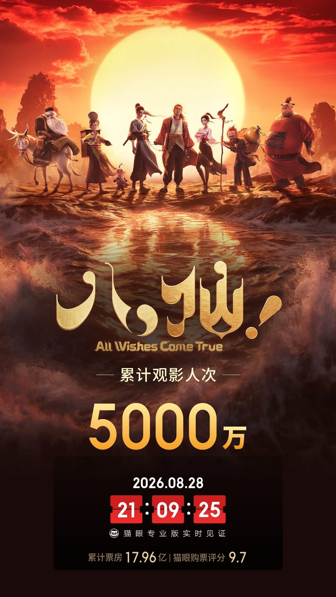 2026暑期档周日收官:最后一个周末,这张票怎么花?五部热片口碑实录+观影决策表