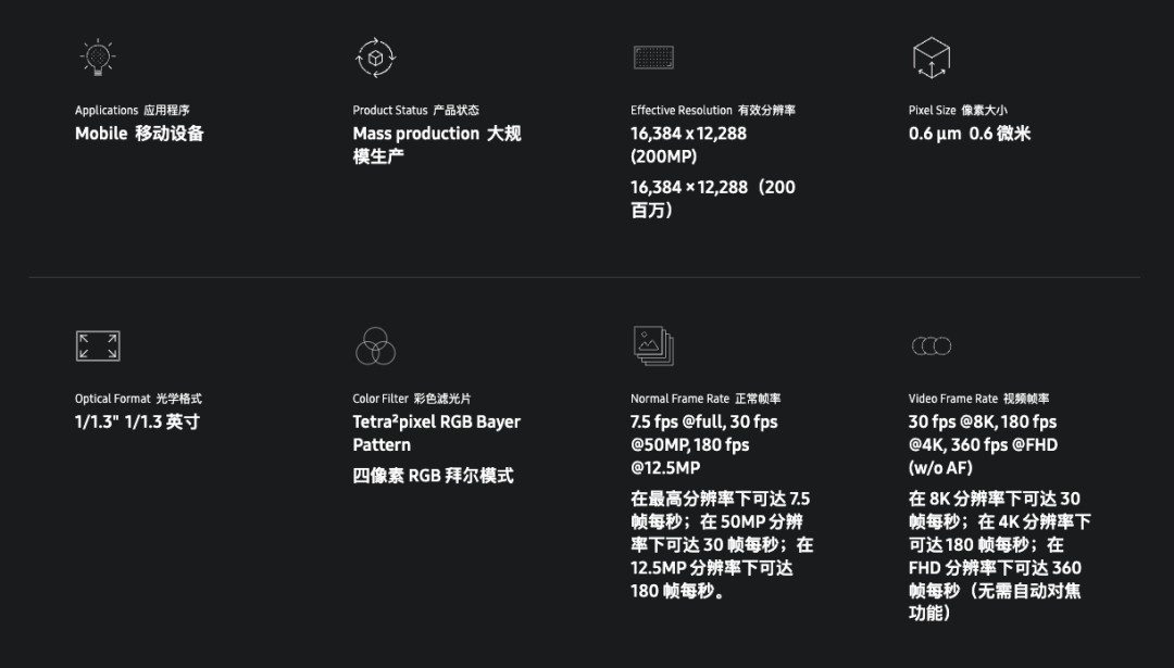 Find X10 Pro Max「三2亿」坐实,一边喊X6 Pro影像回归,一边说是数字游戏:把三颗传感器、17EV和上一代的前车之鉴核完,这套影像方案适合谁、坑在哪清楚了