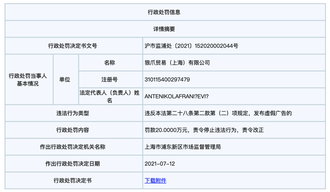 狼爪这十年:塌掉的是价格,不是产品——安踏接手后的复兴值不值得等