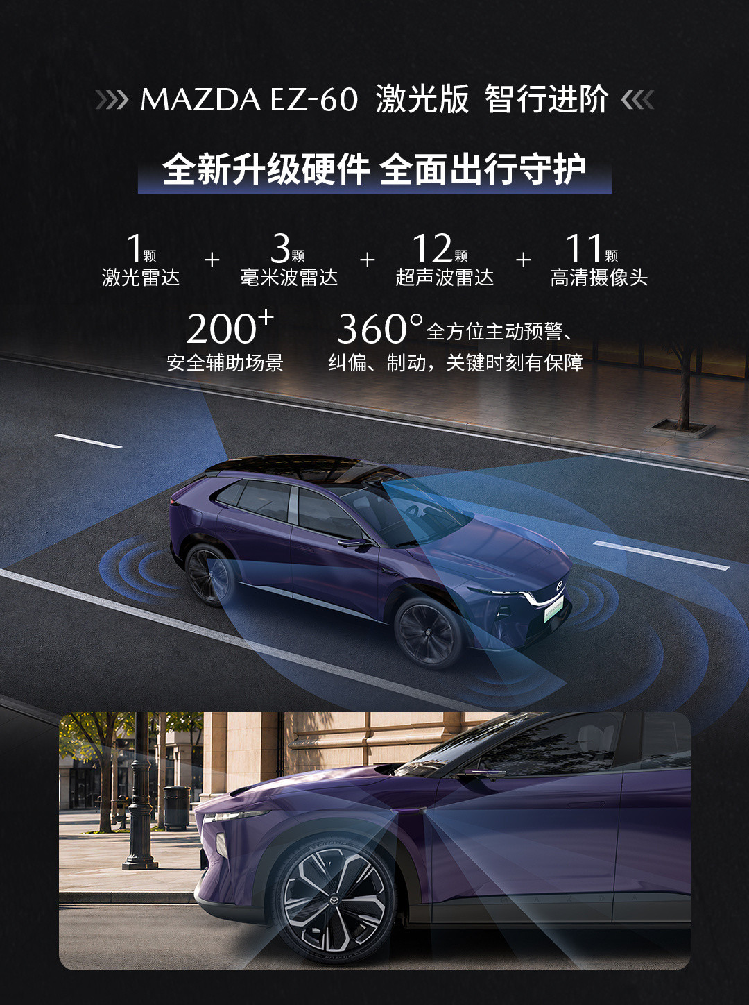 10元订金每天膨胀100元,但预售价还没公布:EZ-60激光版这单,先算明白再下