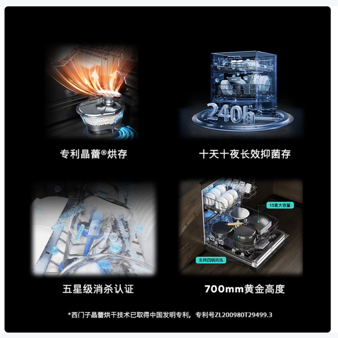 洗碗机新国标进入切换期,西门子老款清仓该抄底还是买新国标款?算完水电账:一级水效省电36%省水32%,但一年不到80块